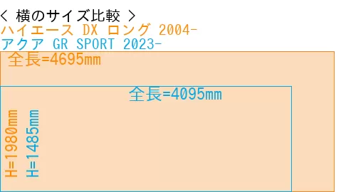 #ハイエース DX ロング 2004- + アクア GR SPORT 2023-